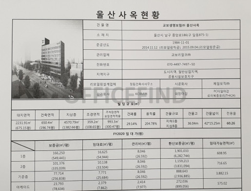 교보생명 울산사옥 사진 #2