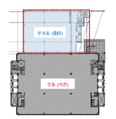 서울로타워(구 대우재단빌딩) 사진 #1